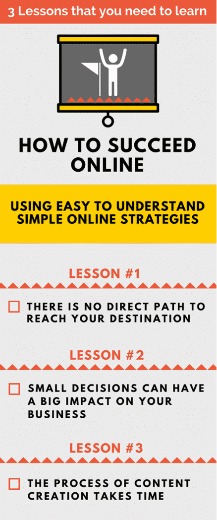 How to Succeed Online