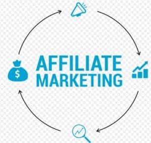 affiliate marketing 