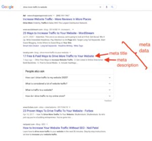 google optimization techniques